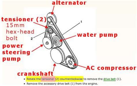 2000 Buick Lesabre Serpentine Belt Diagram