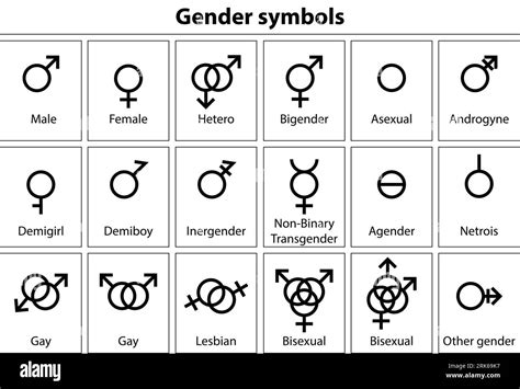 Gender Symbols And Meanings