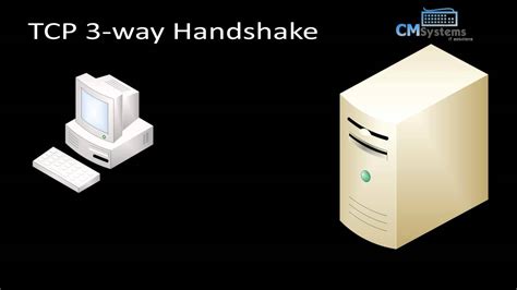 Tcp 3 Way Handshake Youtube