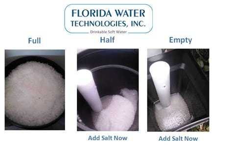 How To Add Salt To A Water Softener