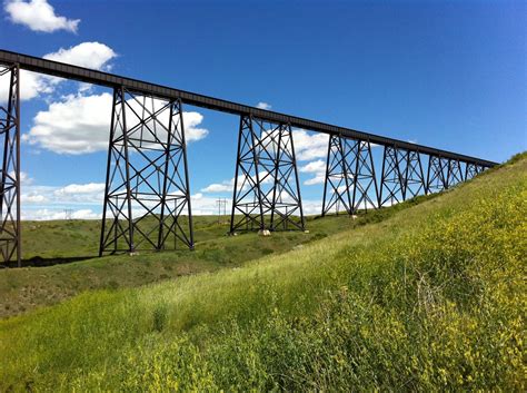 Average Earnings and Salary Data for UK Chartered Accountants 6