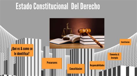 Estado Constitucional Del Derecho By Plutarco Madariaga Rojas On Prezi