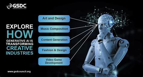 Explore How Generative Ai Is Transforming Creative Industries