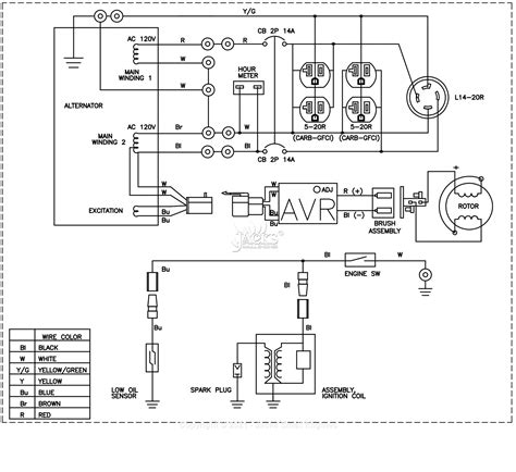 Generac Smart Module Wiring Diagram