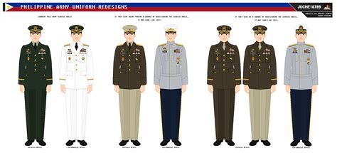 Philippine Army Uniform Redesigns by Juche16789 on DeviantArt