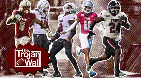 2023 Troy Football Uniform Rankings – The Trojan Wall