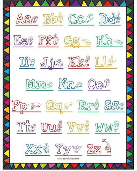 Free ASL Alphabet Poster | Alphabet poster, Sign language letters ...