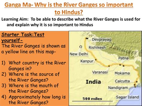 The River Ganges and Hinduism | Teaching Resources