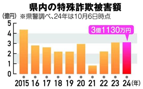 九重町長選3選の日野氏「施策3本柱を着実に進める」 「自立を支援できる行政に」【大分県】