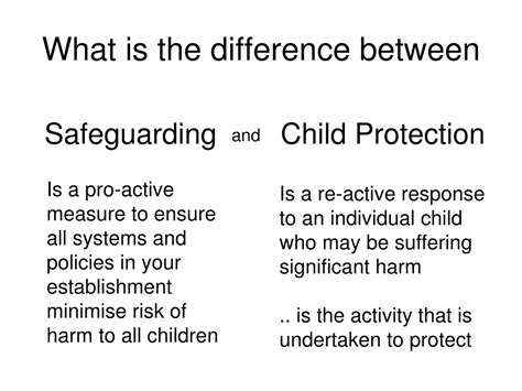 Ppt Safeguarding Children Child Protection Awareness Training