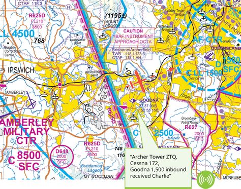 Arrivals And Tracking From The West Civil Aviation Safety Authority