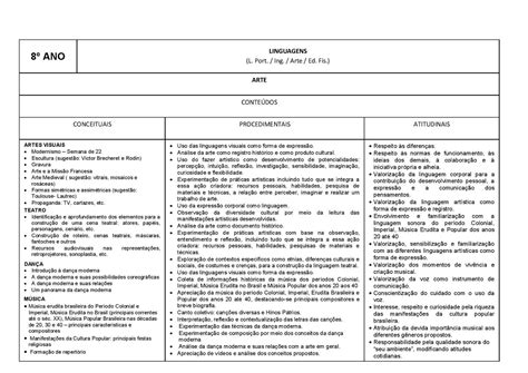 Plano De Aula Eja Ao Ano