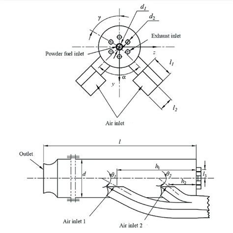 Related Geometric Parameters Of The Combustion Chamber Download Scientific Diagram