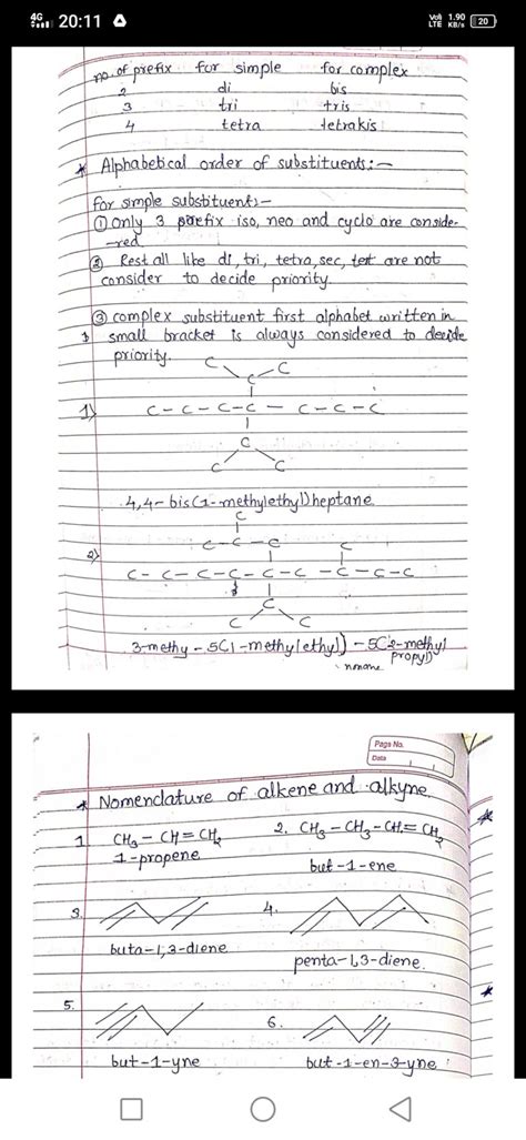 Complete Iupac Nomenclature With Lots Of Pyq And Questions Goc By