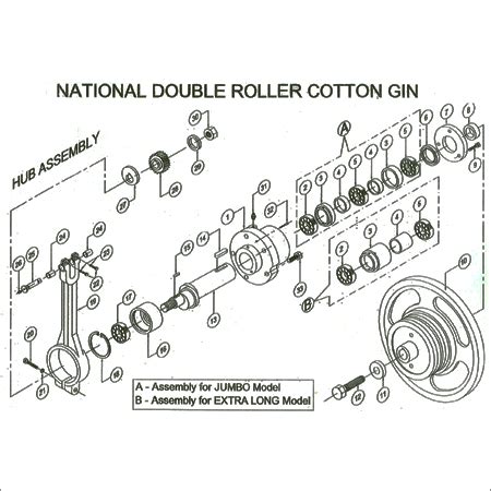 Cotton Gin Machine Parts - Cotton Gin Machine Parts Exporter ...