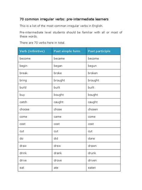 70 Common Irregular Verbs Verb Languages