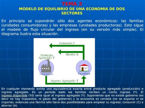 Ppt Tema Macroeconomia Dokumen Tips