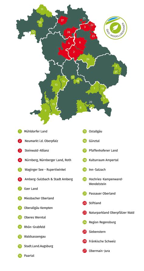 Das Bio Herz Bayerns schlägt in der Metropolregion Nürnberg