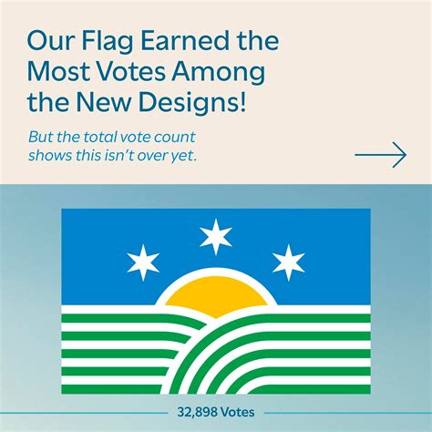 Make It Champaign-Urbana | Facebook