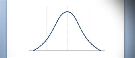 Como Fazer Uma Curva De Gauss No Powerpoint 2010