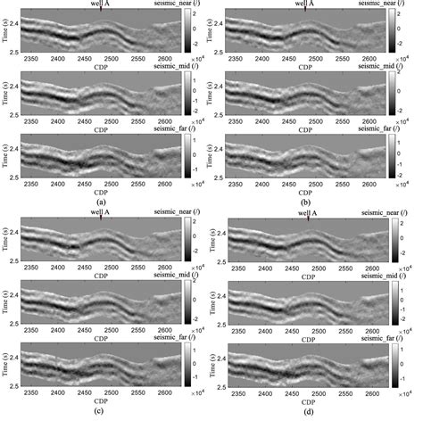 Figure 2 From Seismic Characterization Of Decoupled Orthorhombic