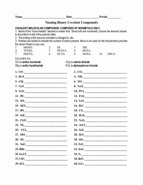 Naming Compounds Worksheets