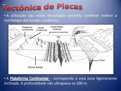 SOLUTION Tect Nica De Placas Powerpoint Studypool