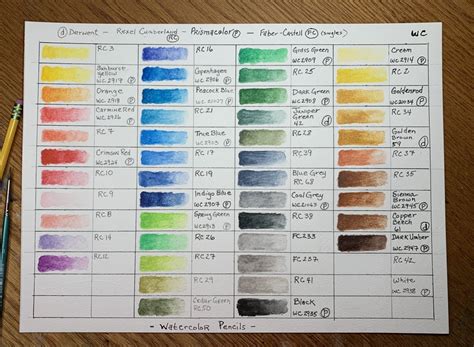 watercolor color chart template  lily mueller blog