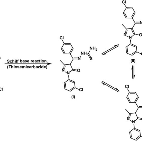 Scheme 1 Synthesis Route Of Ligand Hl Download Scientific Diagram