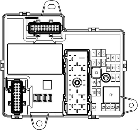 Chevy Malibu Fuse Box Diagram