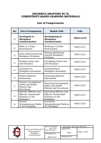 Cblm Technical Drafting Nc Ii Copy Brazamiks Flip Pdf Anyflip