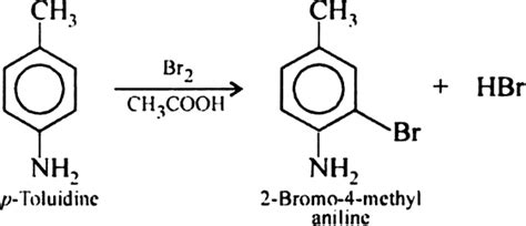 Why Does Bromination Of Aniline Even Under Very Mild Conditions Give 2