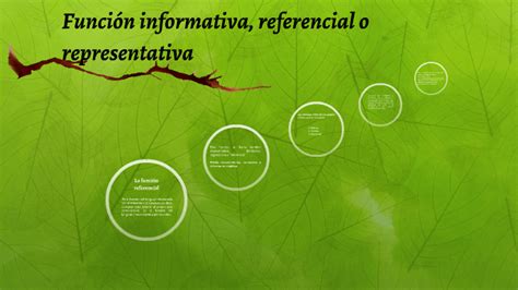 Función Informativa Referencial O Representativa By Jose Martin Villatoro Solar On Prezi