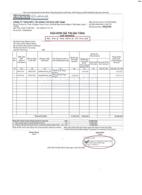 Hóa đơn điện Tử Ngày Lập Hóa đơn Khác Ngày Ký Diễn đàn Dân Kế Toán Cộng Đồng Kế Toán Thuế