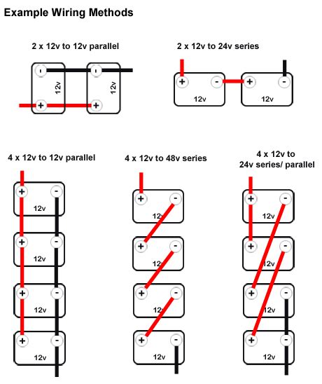 Connecting V Batteries In Parallel