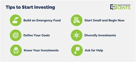 6 Investing Tips for Beginners: Start your Investing Journey