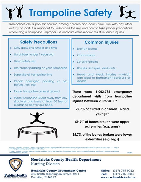 Health Education Materials Hendricks County Indiana