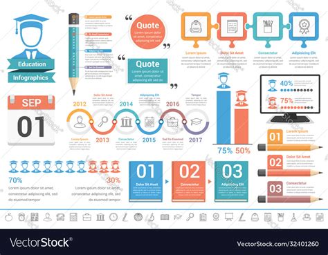 Education infographics Royalty Free Vector Image