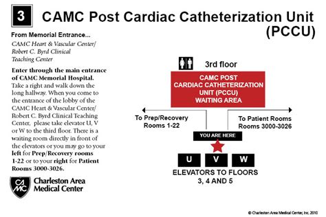 Departments | Memorial Hospital | CAMC