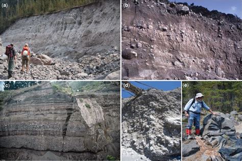 geoscience volcanology  geological society