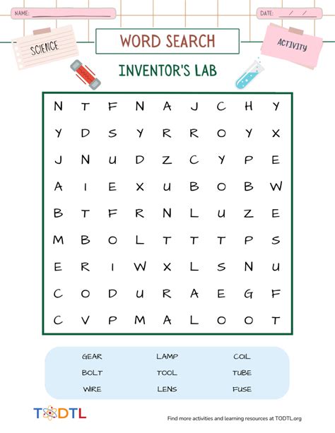 Inventors Lab Todtl Org