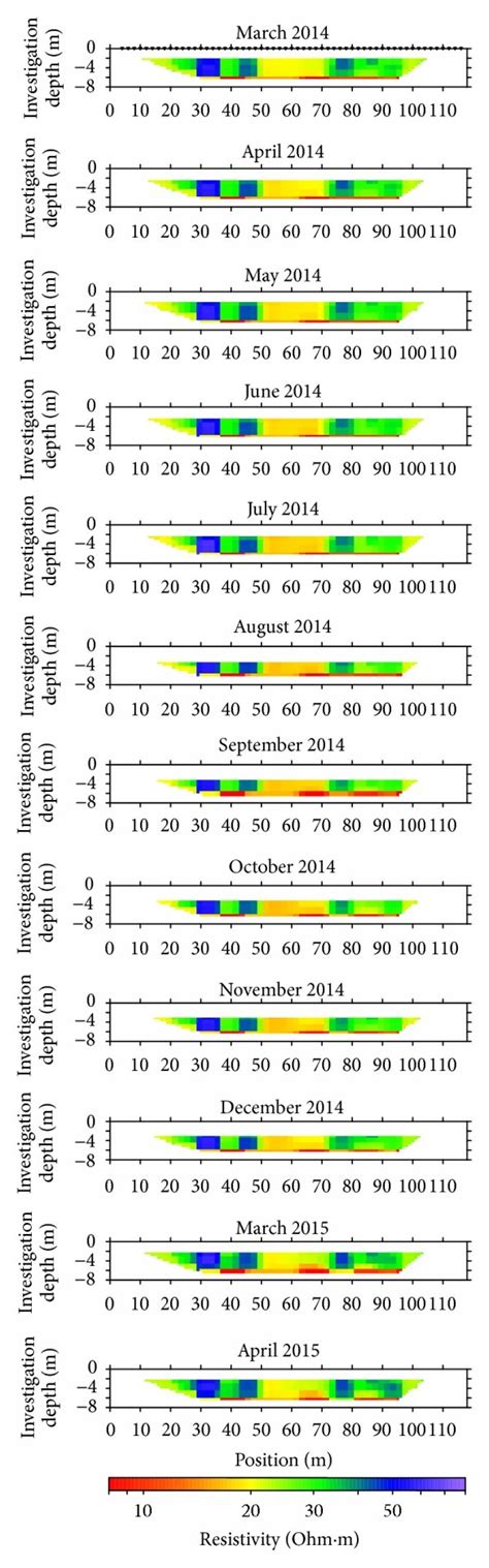 Resistivity A And Normalized Chargeability B Sections Adjusted At