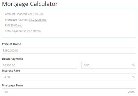 Fha Loan: Pmi Calculator Fha Loan