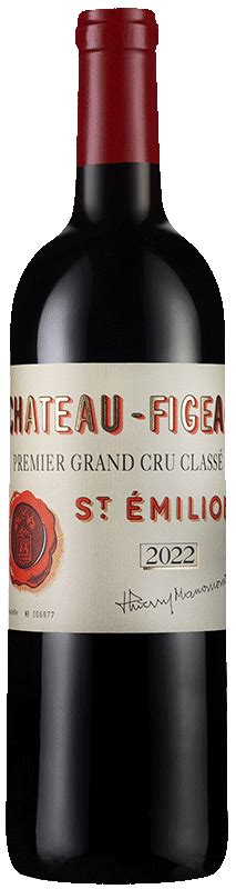 Château Figeac 2022