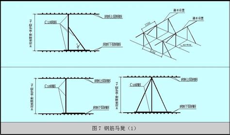 吉林 住宅楼工程钢筋工程施工方案安全技术交底 建筑安全文明 筑龙建筑施工论坛