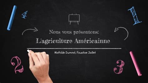 Lagriculture Am Ricaine