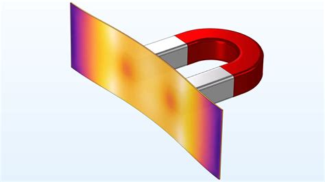 Comsol On Twitter A Strong Magnet Can Deform An Iron Plate — And The