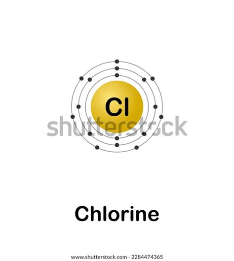 Vector Illustration Electron Configuration Diagram Element Stock Vector ...