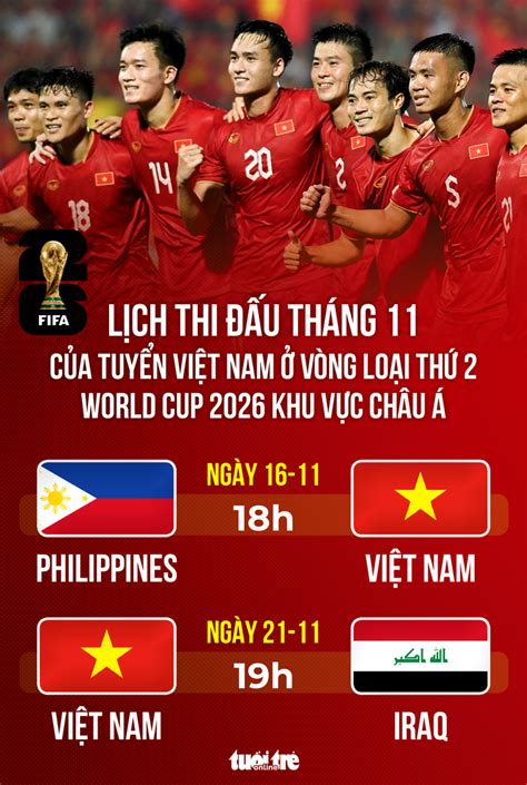 Lịch thi đấu tháng 11 của tuyển Việt Nam ở vòng loại World Cup 2026