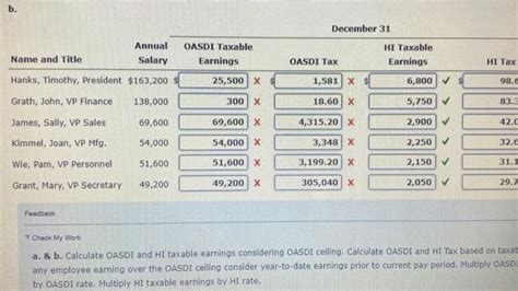 Solved In The Annual Salaries Paid Each Of The Officers Chegg